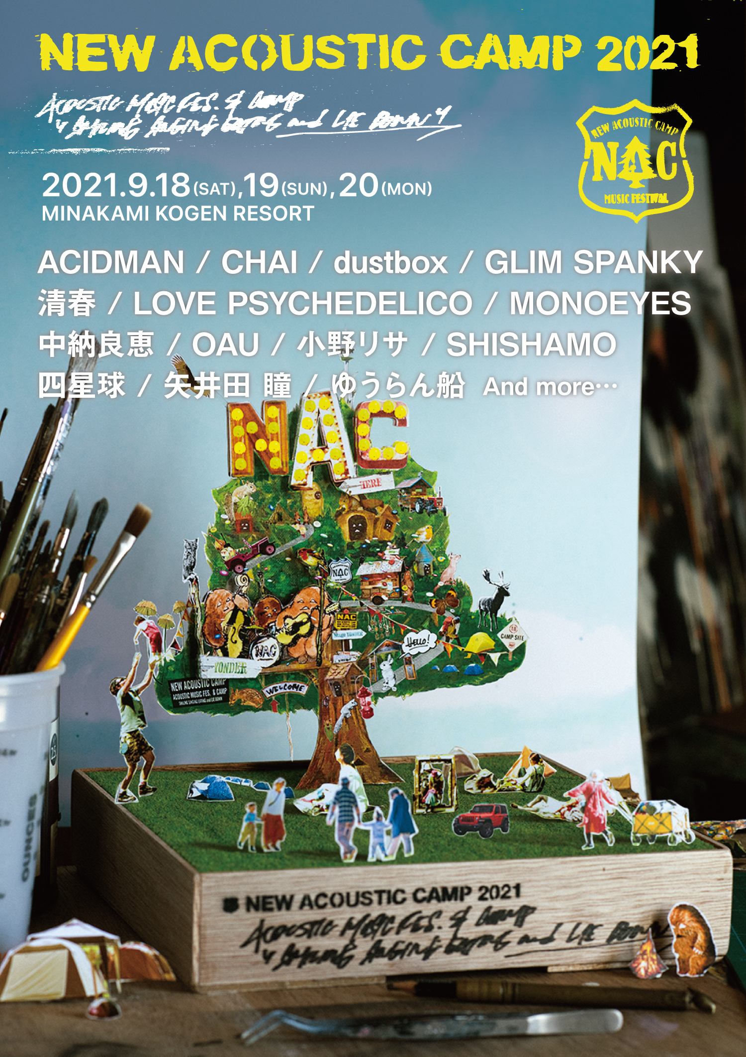 newaco0709