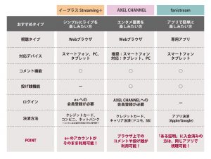 配信メディア一覧4